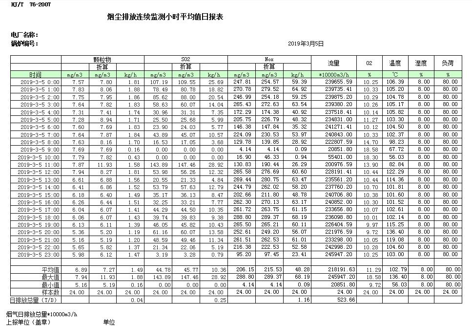豪门国际·(中国集团)官方网站