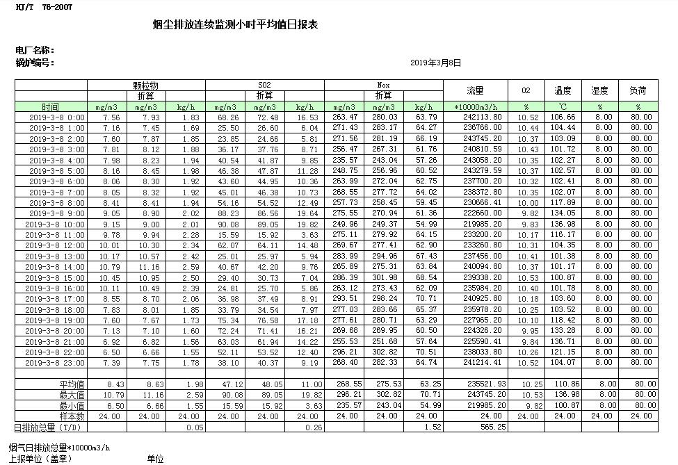 豪门国际·(中国集团)官方网站