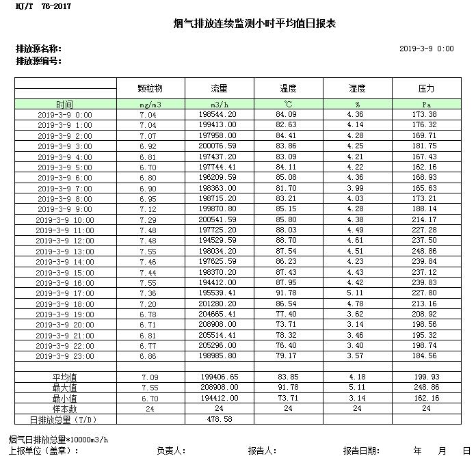 豪门国际·(中国集团)官方网站