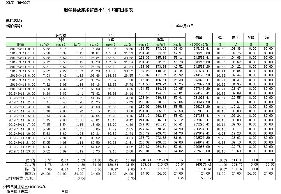 豪门国际·(中国集团)官方网站