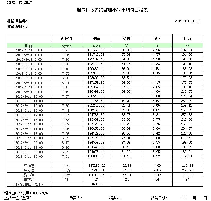 豪门国际·(中国集团)官方网站