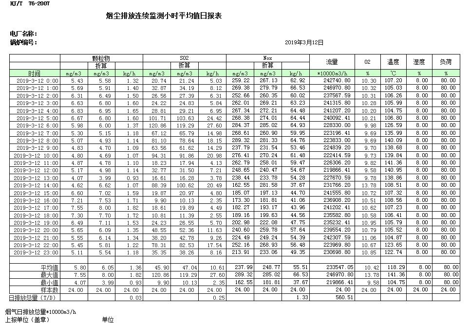 豪门国际·(中国集团)官方网站
