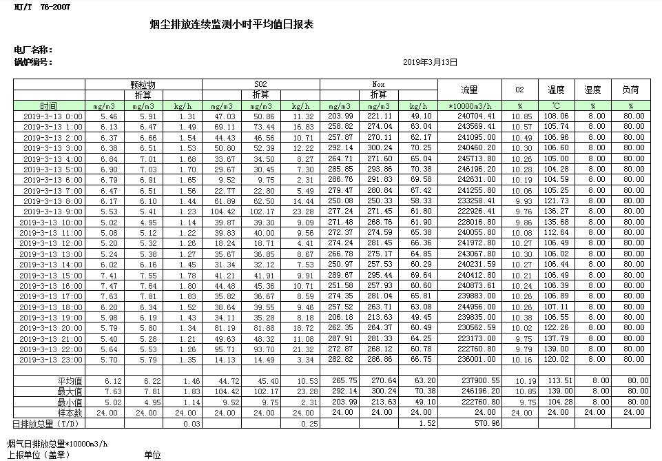 豪门国际·(中国集团)官方网站