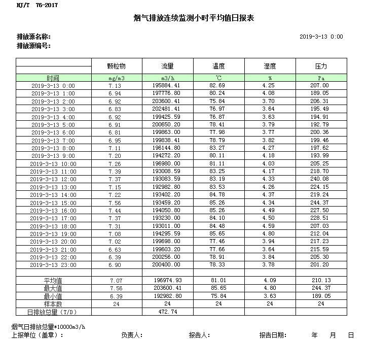 豪门国际·(中国集团)官方网站