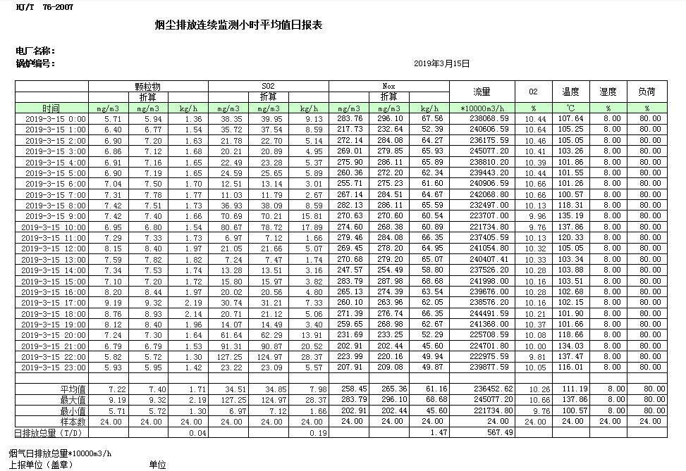 豪门国际·(中国集团)官方网站