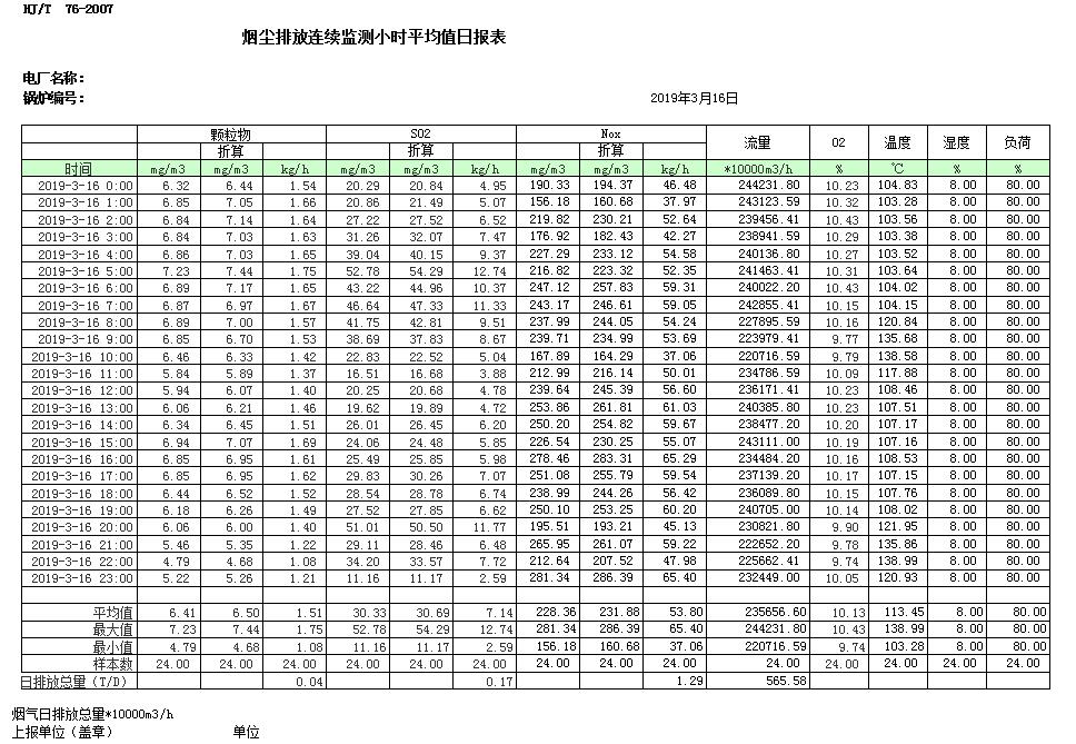 豪门国际·(中国集团)官方网站