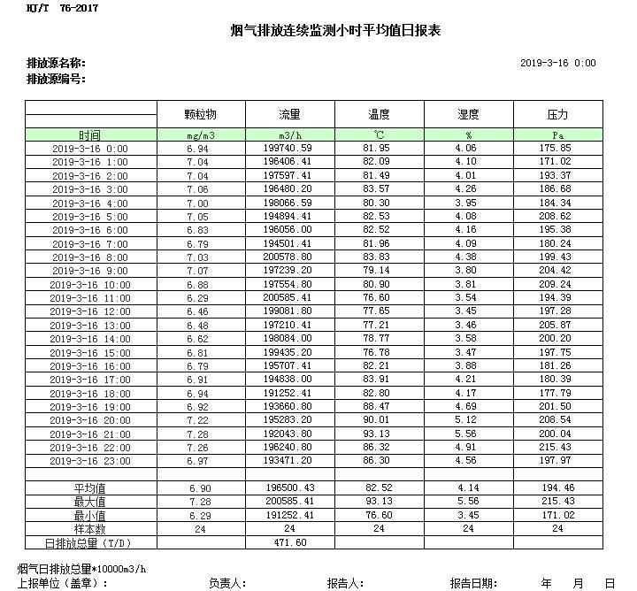 豪门国际·(中国集团)官方网站