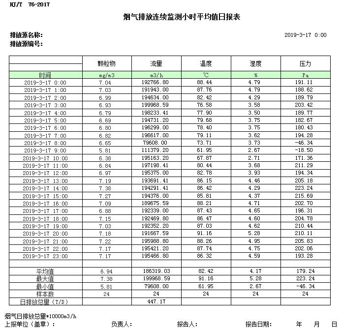豪门国际·(中国集团)官方网站