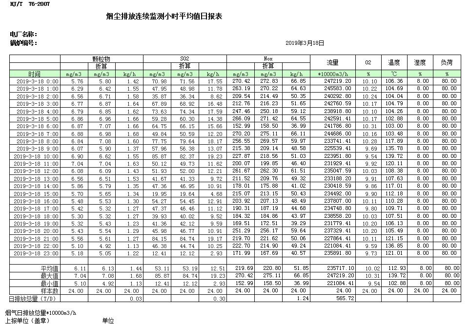 豪门国际·(中国集团)官方网站
