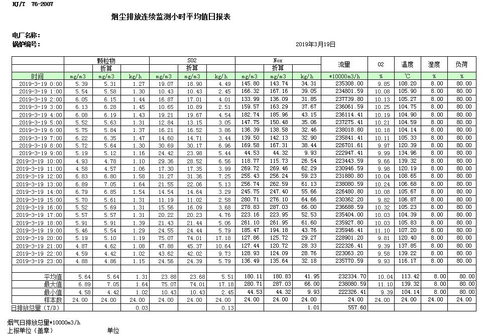 豪门国际·(中国集团)官方网站