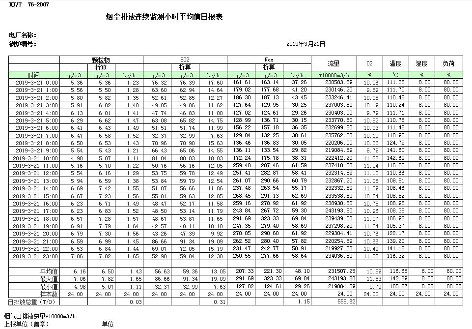 豪门国际·(中国集团)官方网站