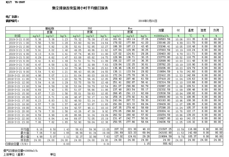 豪门国际·(中国集团)官方网站