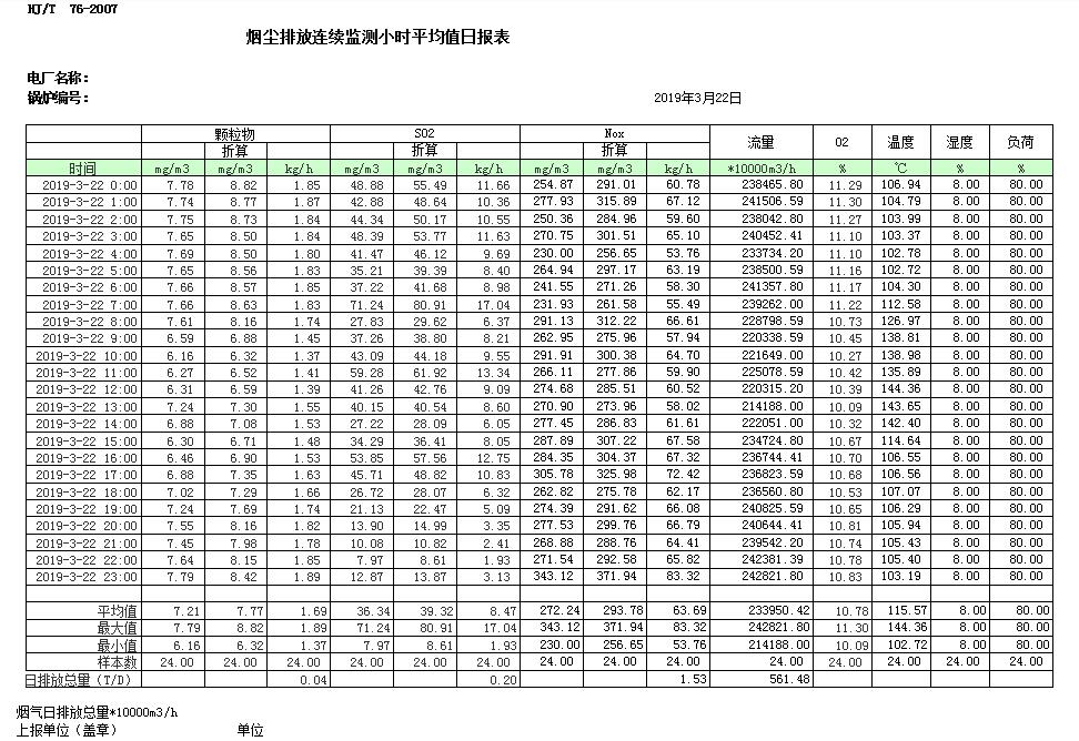 豪门国际·(中国集团)官方网站