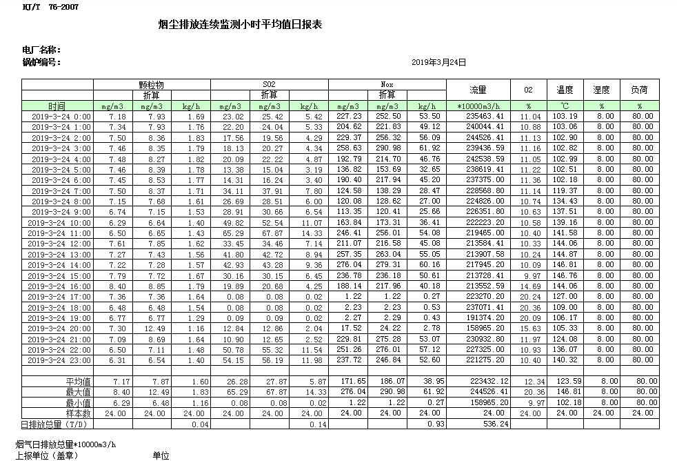 豪门国际·(中国集团)官方网站