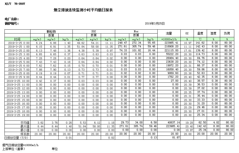 豪门国际·(中国集团)官方网站