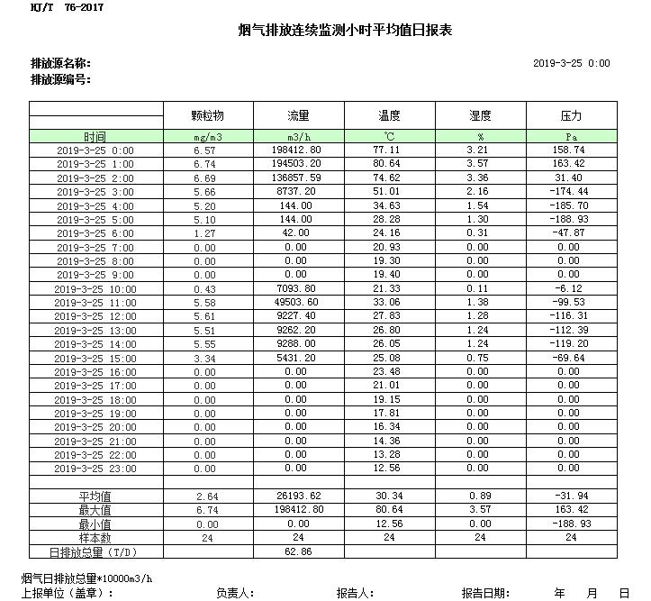 豪门国际·(中国集团)官方网站