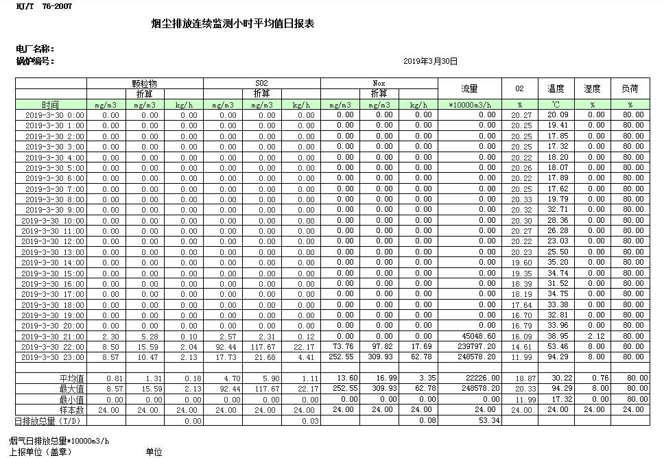 豪门国际·(中国集团)官方网站
