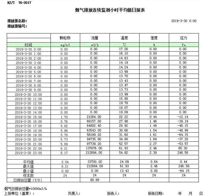 豪门国际·(中国集团)官方网站