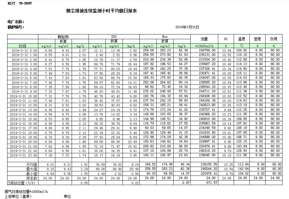 豪门国际·(中国集团)官方网站