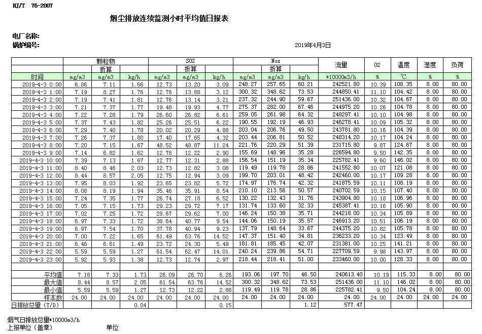 豪门国际·(中国集团)官方网站