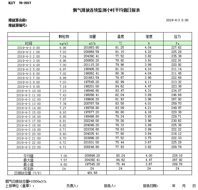 豪门国际·(中国集团)官方网站
