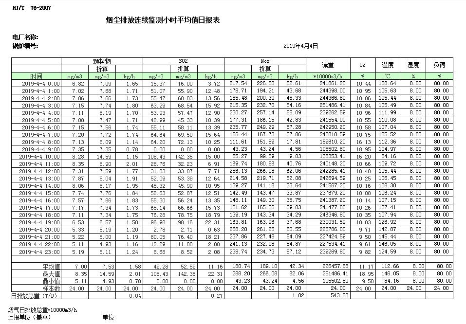 豪门国际·(中国集团)官方网站