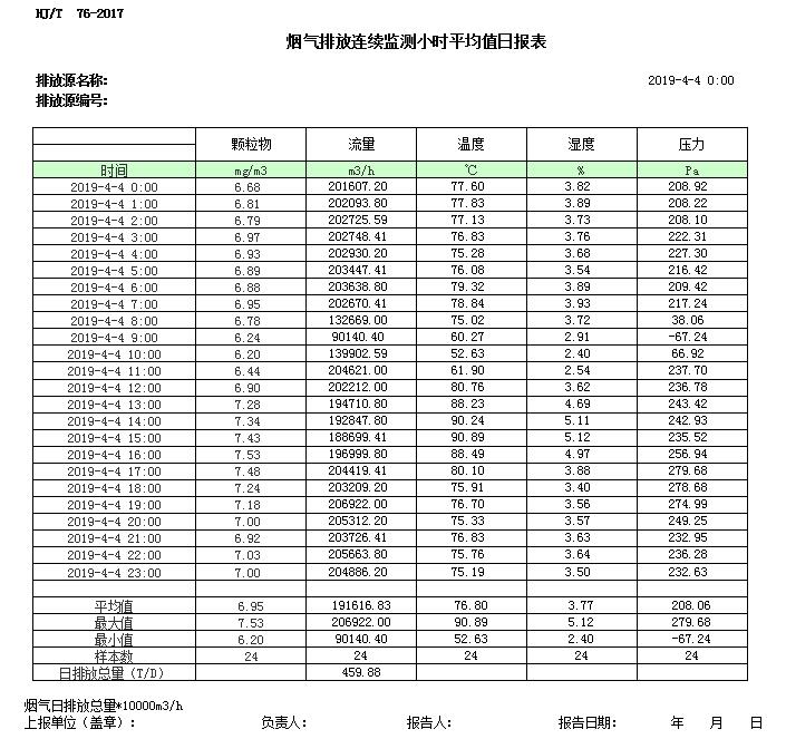 豪门国际·(中国集团)官方网站