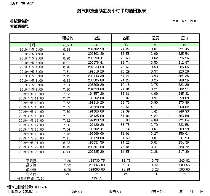豪门国际·(中国集团)官方网站