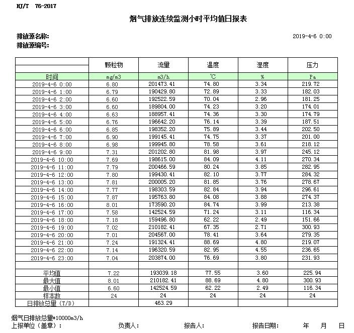 豪门国际·(中国集团)官方网站