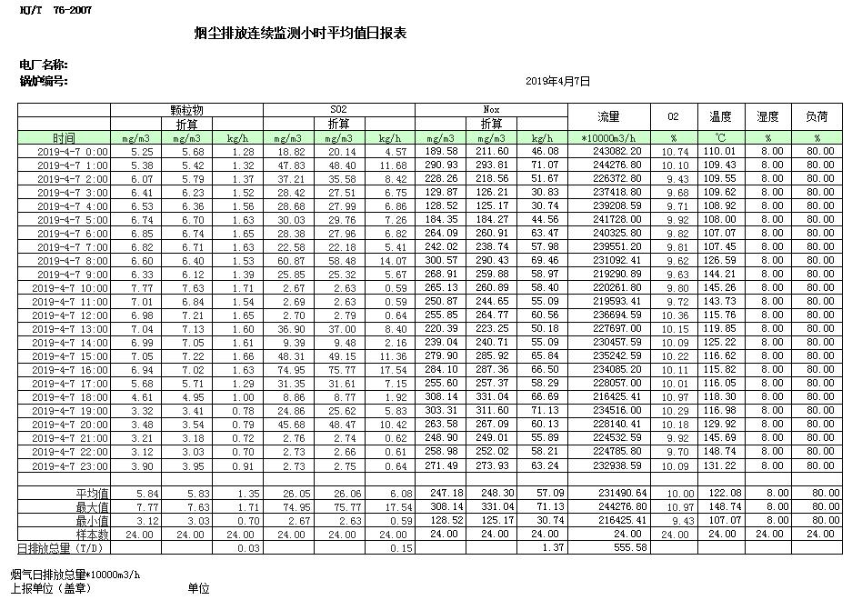 豪门国际·(中国集团)官方网站