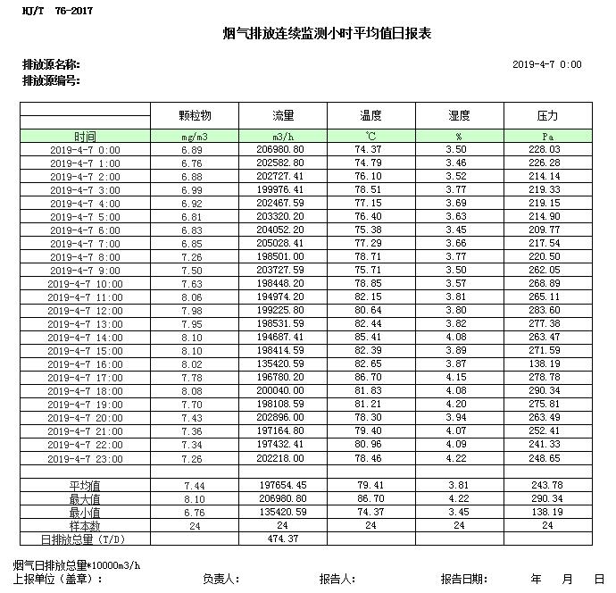 豪门国际·(中国集团)官方网站
