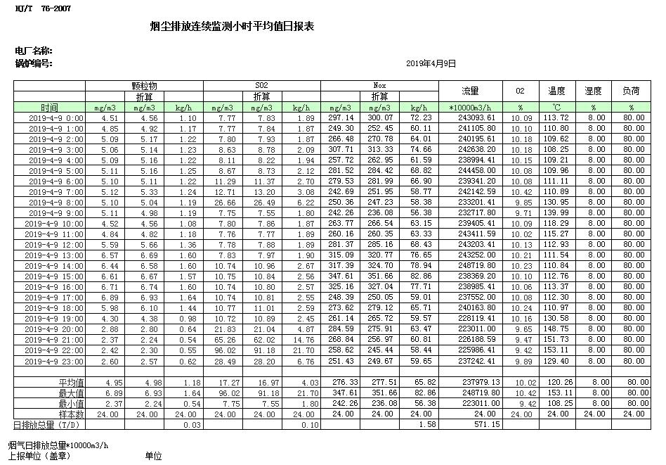 豪门国际·(中国集团)官方网站