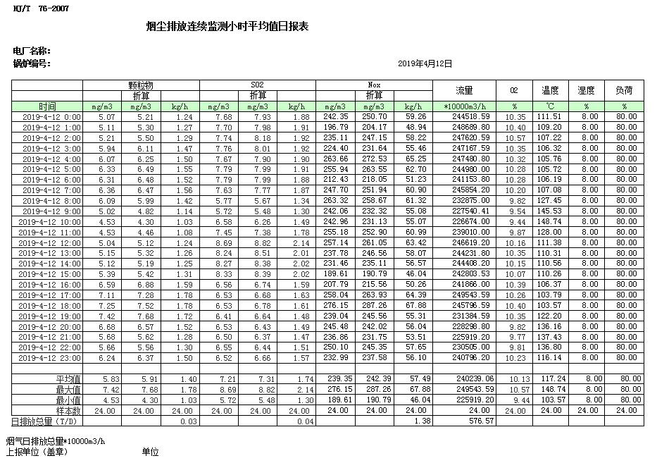 豪门国际·(中国集团)官方网站