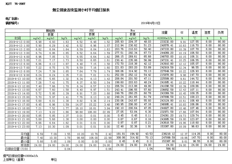 豪门国际·(中国集团)官方网站