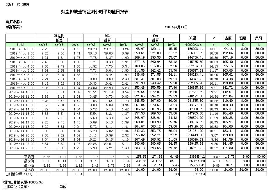 豪门国际·(中国集团)官方网站