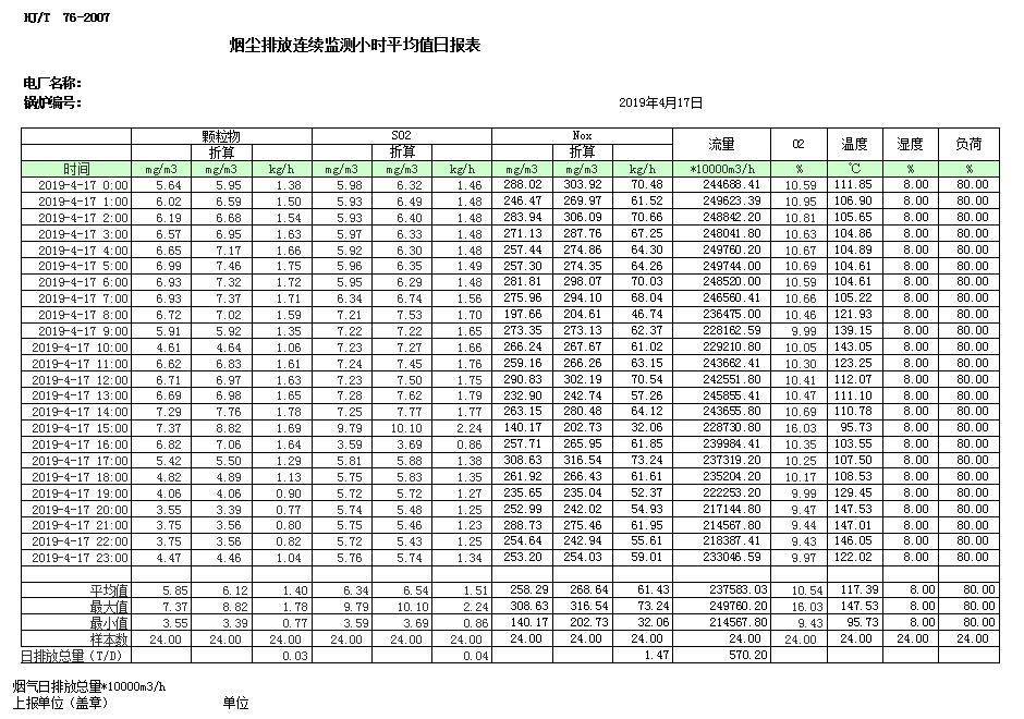 豪门国际·(中国集团)官方网站