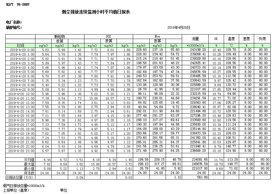 豪门国际·(中国集团)官方网站