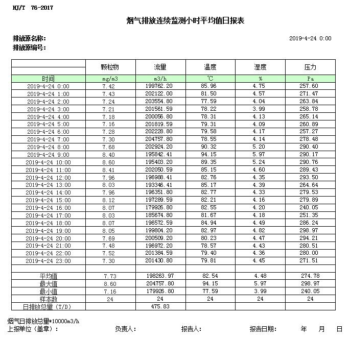 豪门国际·(中国集团)官方网站
