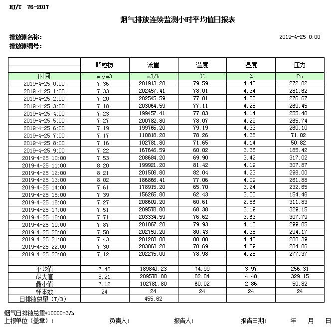 豪门国际·(中国集团)官方网站