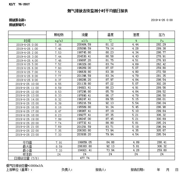 豪门国际·(中国集团)官方网站