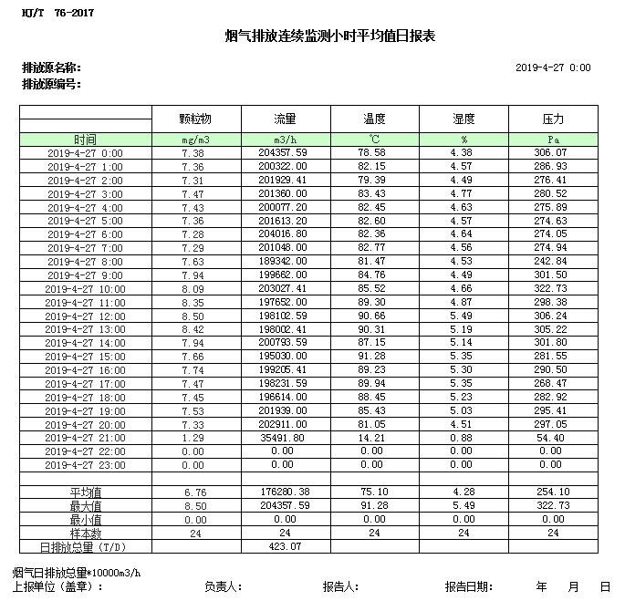 豪门国际·(中国集团)官方网站
