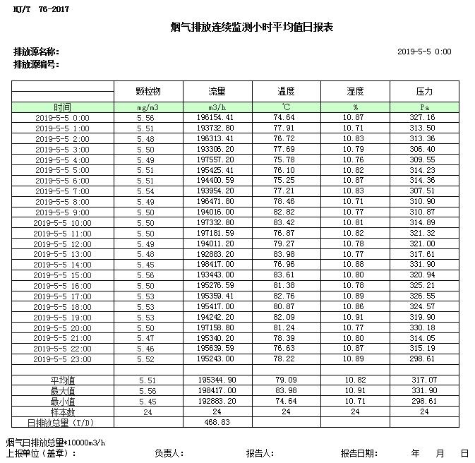 豪门国际·(中国集团)官方网站