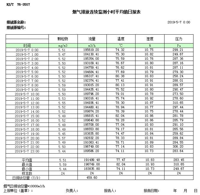 豪门国际·(中国集团)官方网站