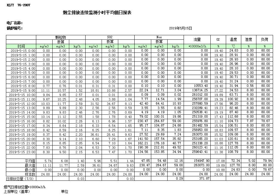 豪门国际·(中国集团)官方网站