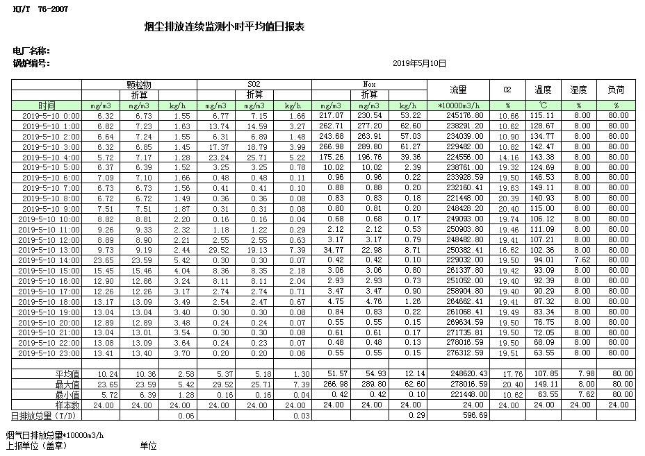 豪门国际·(中国集团)官方网站
