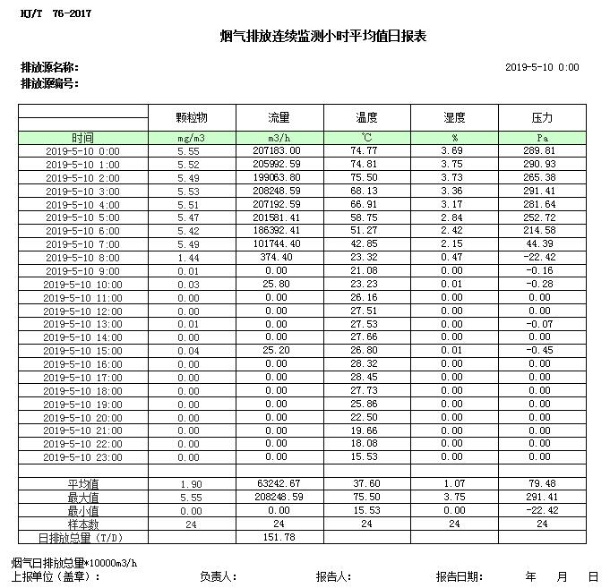 豪门国际·(中国集团)官方网站