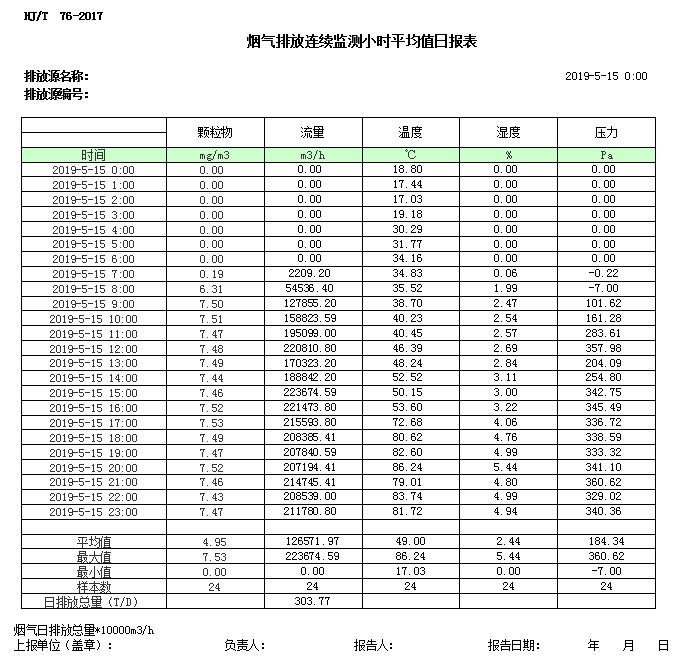 豪门国际·(中国集团)官方网站