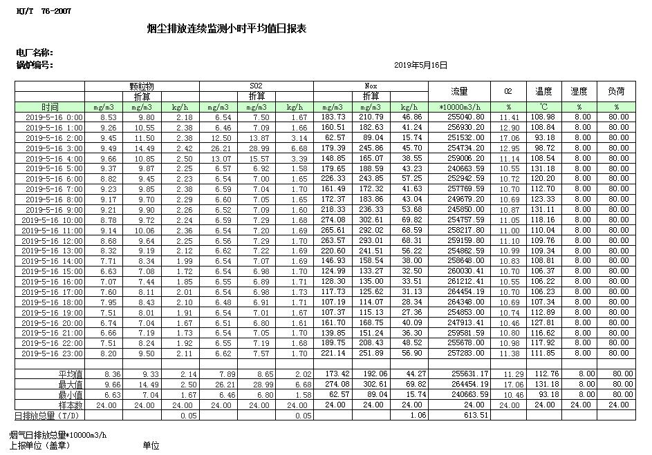 豪门国际·(中国集团)官方网站