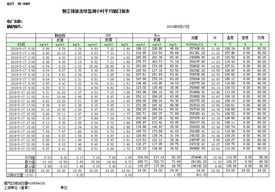 豪门国际·(中国集团)官方网站