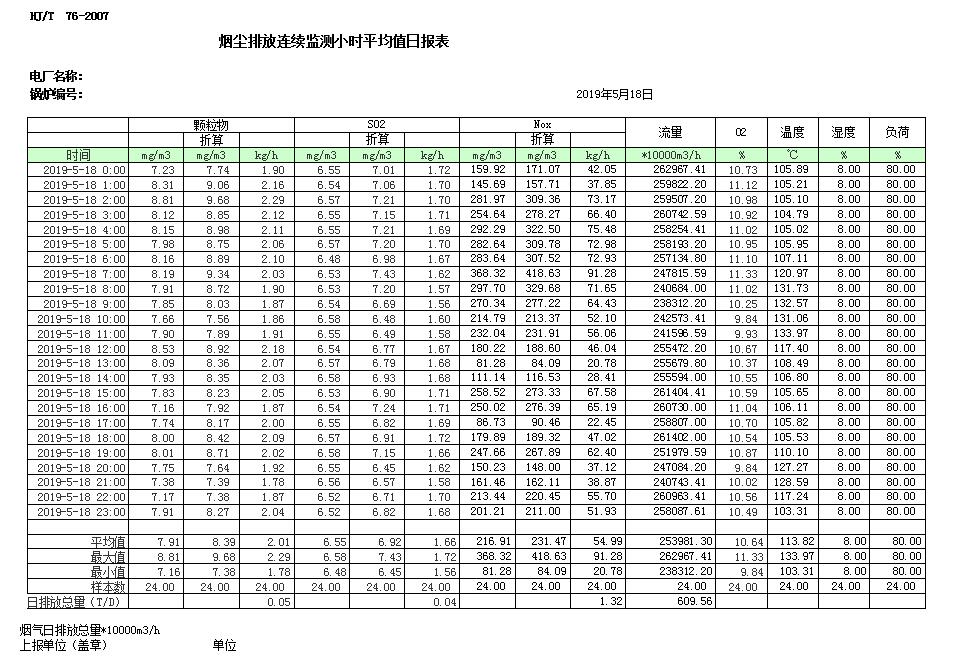 豪门国际·(中国集团)官方网站